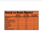 Grimsupps Whey Pumpkin 16 servis - Görsel 2